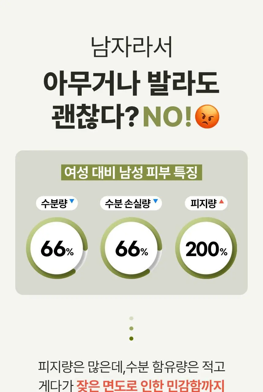[쿨링진정]메이크프렘 인테카 포맨 수딩 올인원 200ml (기획/단품) 상세페이지 5